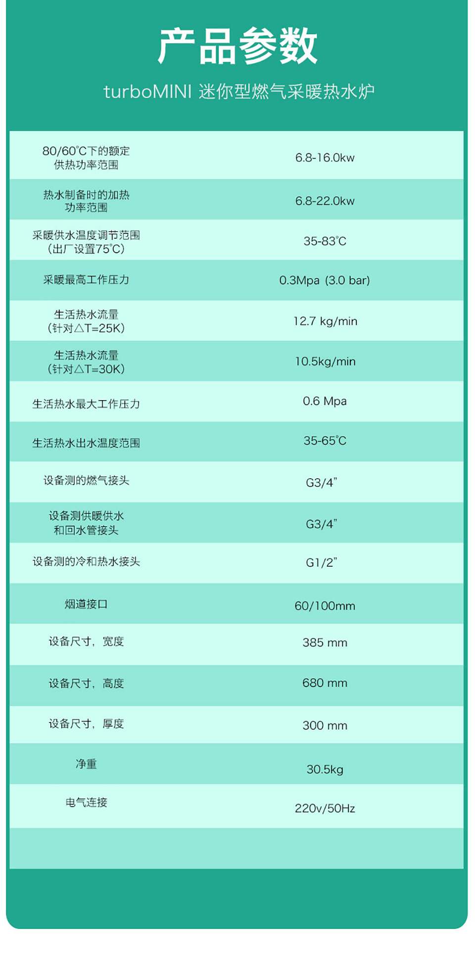 上海市暖气片安装